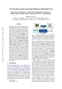 Towards Meta-Cognitive Knowledge Editing for Multimodal LLMs