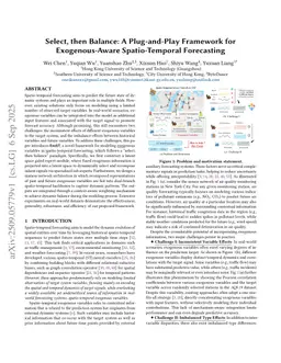 Select, then Balance: Exploring Exogenous Variable Modeling of Spatio-Temporal Forecasting