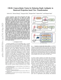 CRAB: Camera-Radar Fusion for Reducing Depth Ambiguity in Backward Projection based View Transformation