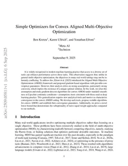 Simple Optimizers for Convex Aligned Multi-Objective Optimization