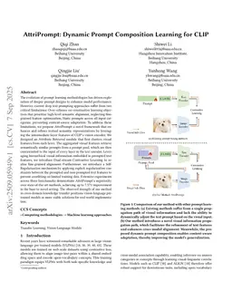 AttriPrompt: Dynamic Prompt Composition Learning for CLIP
