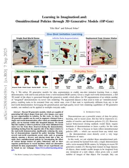 Learning in ImaginationLand: Omnidirectional Policies through 3D Generative Models (OP-Gen)