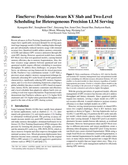 FineServe: Precision-Aware KV Slab and Two-Level Scheduling for Heterogeneous Precision LLM Serving