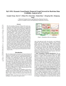 DyC-STG: Dynamic Causal Spatio-Temporal Graph Network for Real-time Data Credibility Analysis in IoT