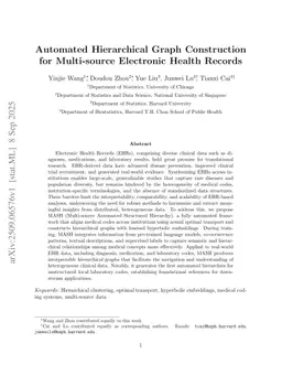 Automated Hierarchical Graph Construction for Multi-source Electronic Health Records