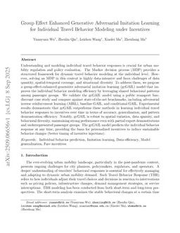Group Effect Enhanced Generative Adversarial Imitation Learning for Individual Travel Behavior Modeling under Incentives