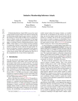 Imitative Membership Inference Attack