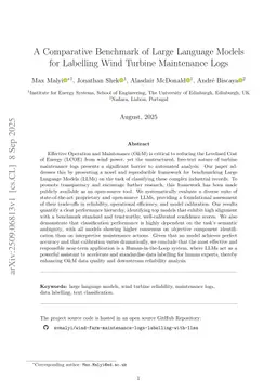 A Comparative Benchmark of Large Language Models for Labelling Wind Turbine Maintenance Logs