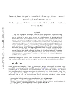 Learning from one graph: transductive learning guarantees via the geometry of small random worlds