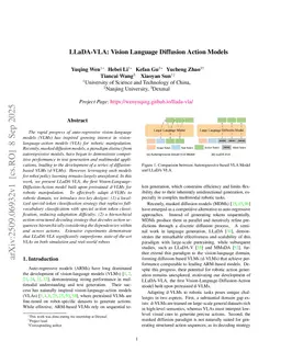 LLaDA-VLA: Vision Language Diffusion Action Models