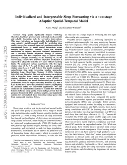 Individualized and Interpretable Sleep Forecasting via a Two-Stage Adaptive Spatial-Temporal Model