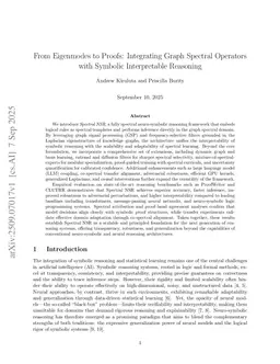 From Eigenmodes to Proofs: Integrating Graph Spectral Operators with Symbolic Interpretable Reasoning