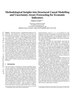 Methodological Insights into Structural Causal Modelling and Uncertainty-Aware Forecasting for Economic Indicators