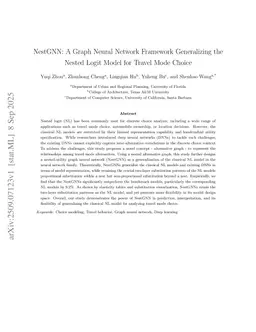NestGNN: A Graph Neural Network Framework Generalizing the Nested Logit Model for Travel Mode Choice