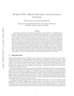 IP-Basis PINNs: Efficient Multi-Query Inverse Parameter Estimation