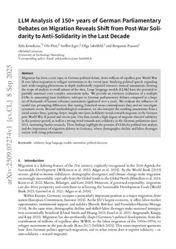 LLM Analysis of 150+ years of German Parliamentary Debates on Migration Reveals Shift from Post-War Solidarity to Anti-Solidarity in the Last Decade