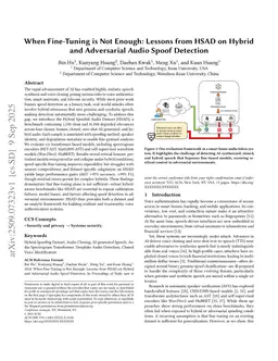 When Fine-Tuning is Not Enough: Lessons from HSAD on Hybrid and Adversarial Audio Spoof Detection