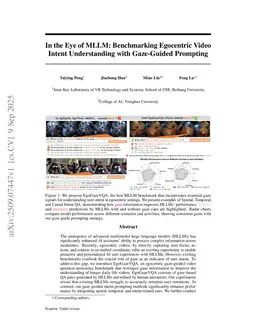 In the Eye of MLLM: Benchmarking Egocentric Video Intent Understanding with Gaze-Guided Prompting