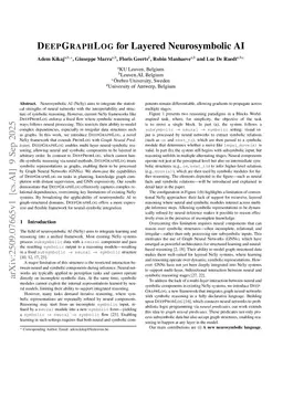 DeepGraphLog for Layered Neurosymbolic AI