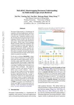 MoLoRAG: Bootstrapping Document Understanding via Multi-modal Logic-aware Retrieval