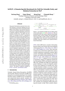 SciNLP: A Domain-Specific Benchmark for Full-Text Scientific Entity and Relation Extraction in NLP