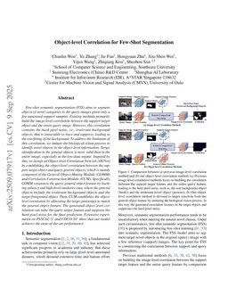 Object-level Correlation for Few-Shot Segmentation