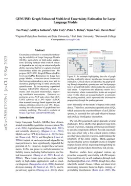 GENUINE: Graph Enhanced Multi-level Uncertainty Estimation for Large Language Models