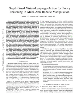 Graph-Fused Vision-Language-Action for Policy Reasoning in Multi-Arm Robotic Manipulation