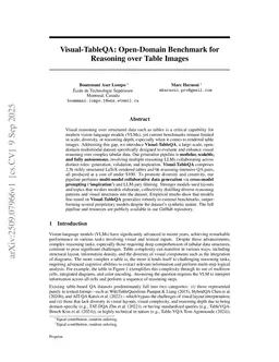 Visual-TableQA: Open-Domain Benchmark for Reasoning over Table Images
