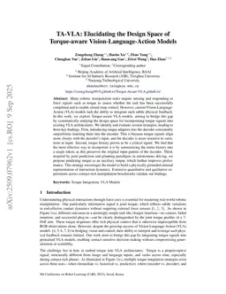 TA-VLA: Elucidating the Design Space of Torque-aware Vision-Language-Action Models