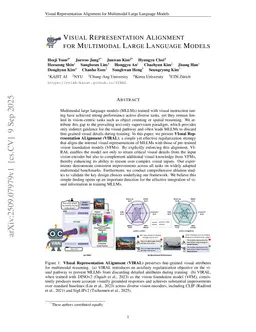 Visual Representation Alignment for Multimodal Large Language Models