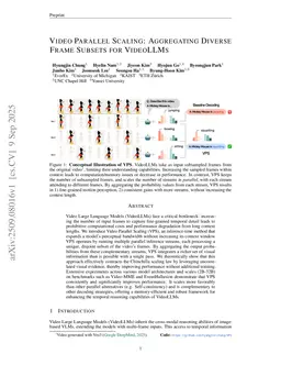 Video Parallel Scaling: Aggregating Diverse Frame Subsets for VideoLLMs