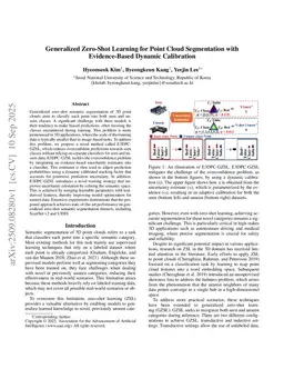 Generalized Zero-Shot Learning for Point Cloud Segmentation with Evidence-Based Dynamic Calibration