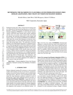 Rethinking the Backbone in Class Imbalanced Federated Source Free Domain Adaptation: The Utility of Vision Foundation Models