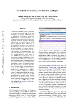 Too Helpful, Too Harmless, Too Honest or Just Right?