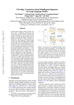 CM-Align: Consistency-based Multilingual Alignment for Large Language Models