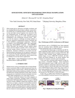 EfficientIML: Efficient High-Resolution Image Manipulation Localization