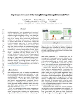ArgoTweak: Towards Self-Updating HD Maps through Structured Priors
