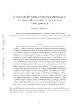 Morphology-Preserving Remeshing Approach to Particulate Microstructures via Harmonic Decomposition