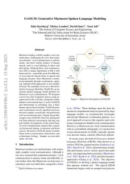 GmSLM : Generative Marmoset Spoken Language Modeling