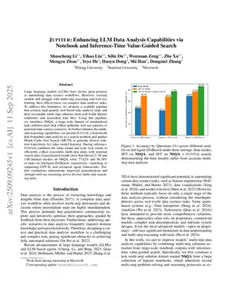 Jupiter: Enhancing LLM Data Analysis Capabilities via Notebook and Inference-Time Value-Guided Search