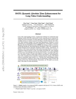 DATE: Dynamic Absolute Time Enhancement for Long Video Understanding