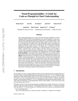 Visual Programmability: A Guide for Code-as-Thought in Chart Understanding