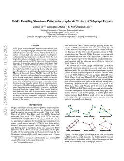MoSE: Unveiling Structural Patterns in Graphs via Mixture of Subgraph Experts