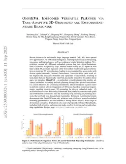 OmniEVA: Embodied Versatile Planner via Task-Adaptive 3D-Grounded and Embodiment-aware Reasoning
