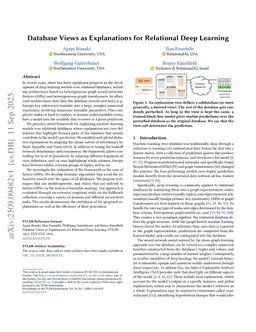 Database Views as Explanations for Relational Deep Learning