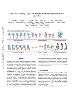 InterAct: Advancing Large-Scale Versatile 3D Human-Object Interaction Generation