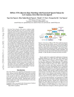 DiFlow-TTS: Compact and Low-Latency Zero-Shot Text-to-Speech with Factorized Discrete Flow Matching