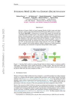 Steering MoE LLMs via Expert (De)Activation