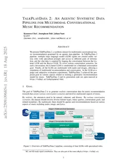TalkPlayData 2: An Agentic Synthetic Data Pipeline for Multimodal Conversational Music Recommendation